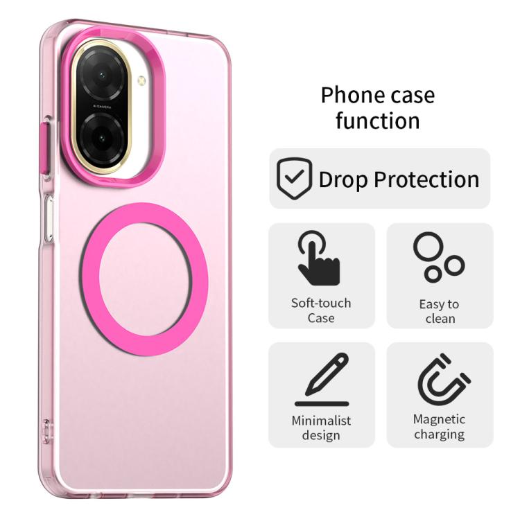 For Redmi A5 4G 171.7mm / Xiaomi Pcoc C71 Candy Magsafe PC Hybrid TPU Phone Case