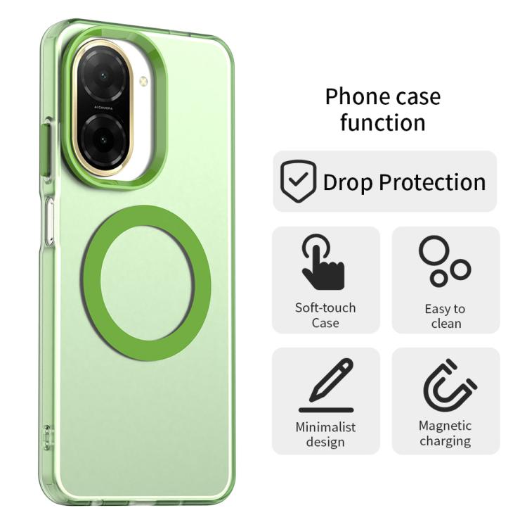 For Redmi A5 4G 171.7mm / Xiaomi Pcoc C71 Candy Magsafe PC Hybrid TPU Phone Case