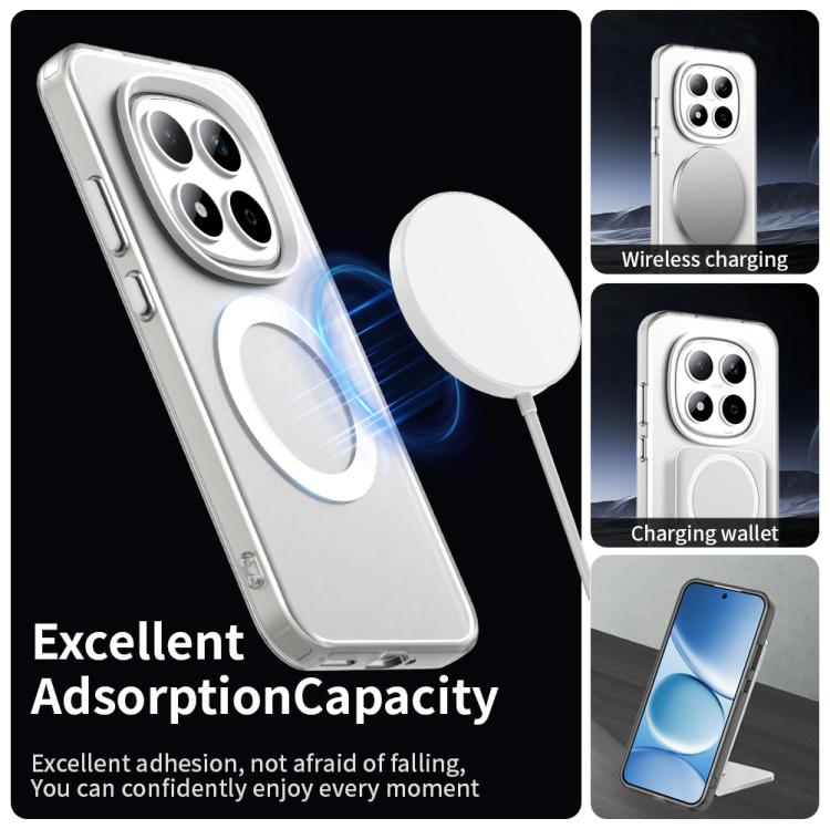 For Redmi Note 15 Pro 5G Global 163.6mm Candy Magsafe PC Hybrid TPU Phone Case