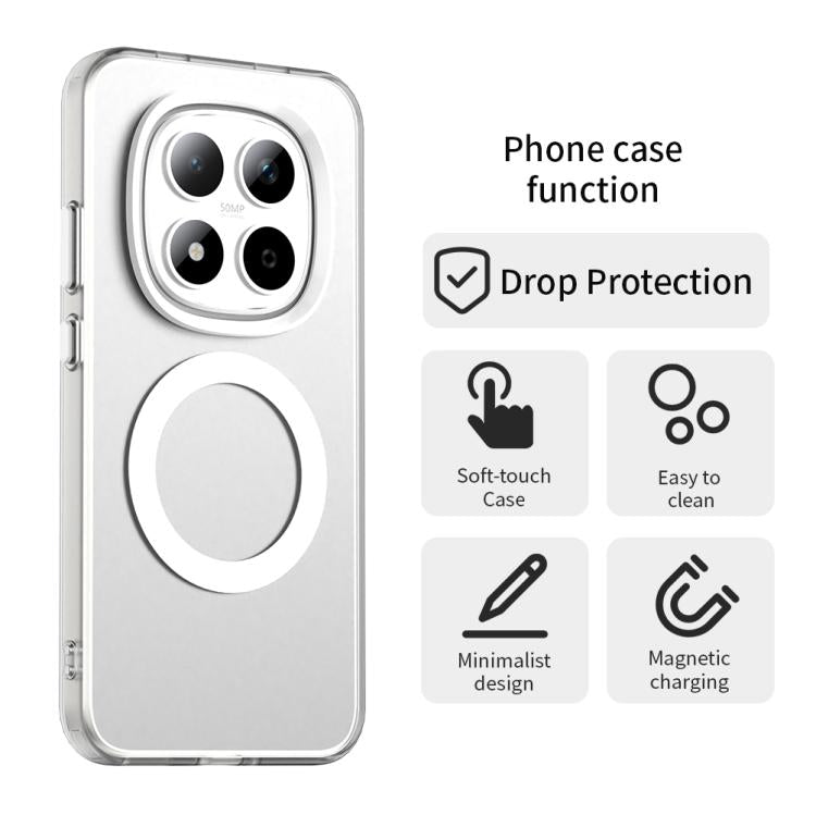 For Redmi Note 15 Pro 5G Global 163.6mm Candy Magsafe PC Hybrid TPU Phone Case