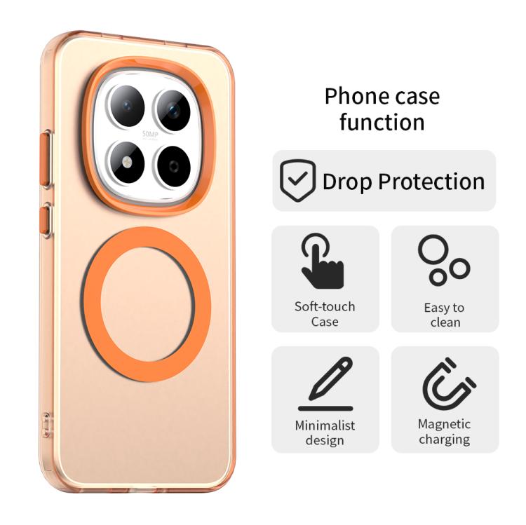 For Redmi Note 15 Pro 5G Global 163.6mm Candy Magsafe PC Hybrid TPU Phone Case