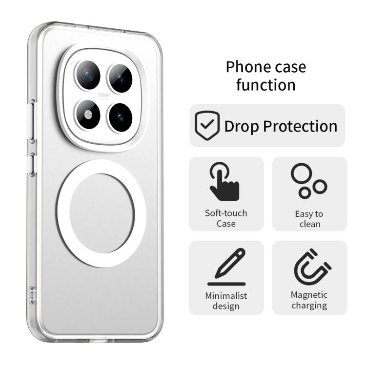 For Redmi Note 15 Pro+ 5G Global 163.3mm Candy Magsafe PC Hybrid TPU Phone Case