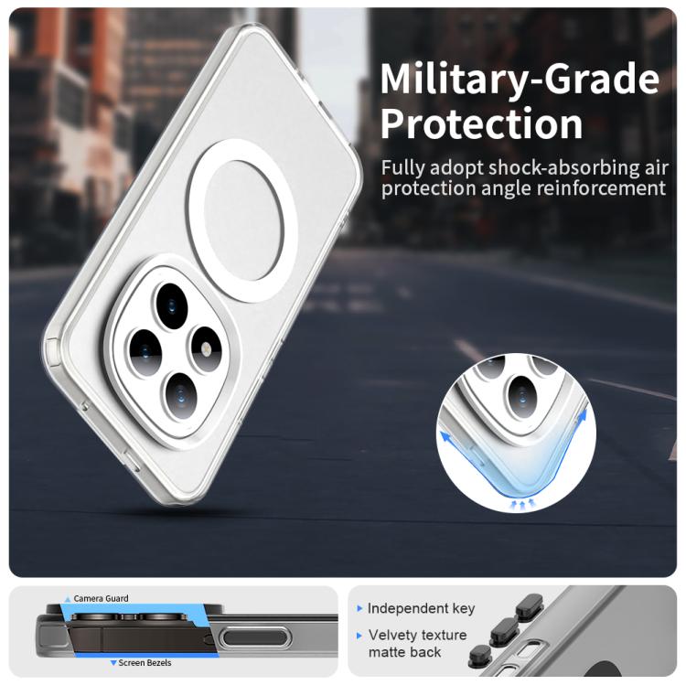 For Redmi Note 15 Pro+ 5G Global 163.3mm Candy Magsafe PC Hybrid TPU Phone Case