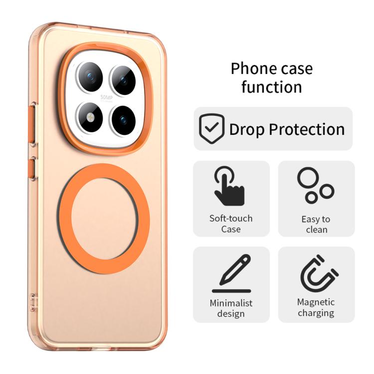 For Redmi Note 15 Pro+ 5G Global 163.3mm Candy Magsafe PC Hybrid TPU Phone Case