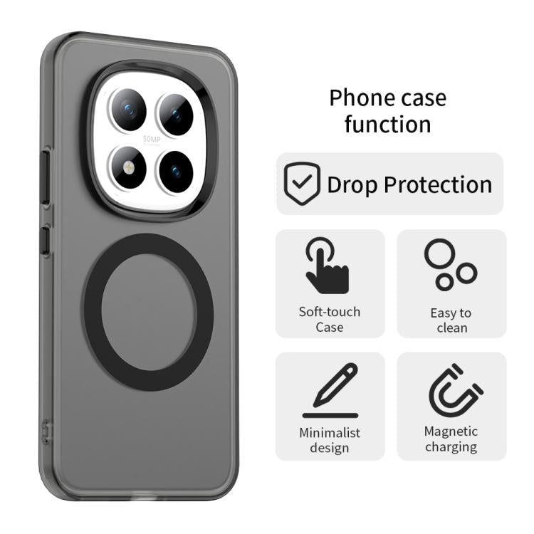 For Redmi Note 15 Pro+ 5G Global 163.3mm Candy Magsafe PC Hybrid TPU Phone Case
