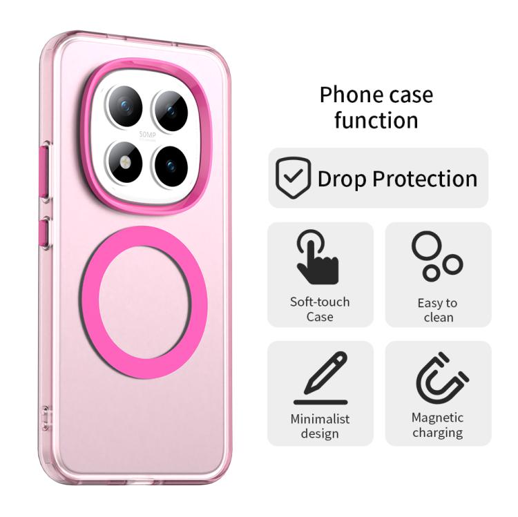 For Redmi Note 15 Pro+ 5G Global 163.3mm Candy Magsafe PC Hybrid TPU Phone Case