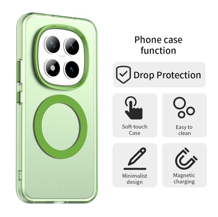 For Redmi Note 15 Pro+ 5G Global 163.3mm Candy Magsafe PC Hybrid TPU Phone Case