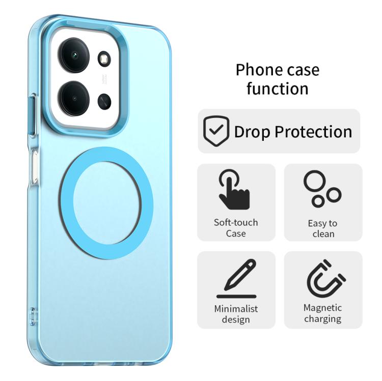 For Redmi 15C 5G / 4G Global 171mm Candy Magsafe PC Hybrid TPU Phone Case
