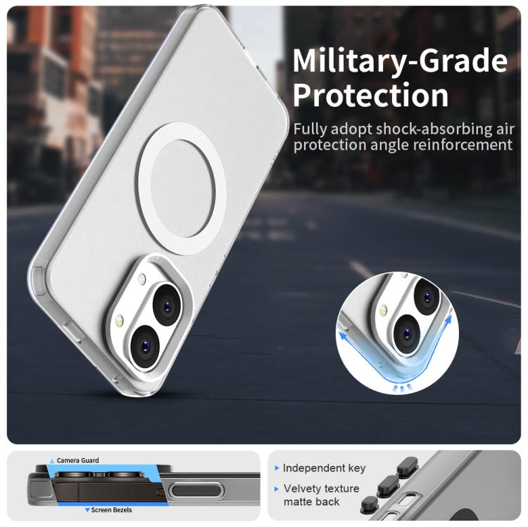 For Redmi Turbo 5 Max / Poco X8 Pro Max Candy Magsafe PC Hybrid TPU Phone Case