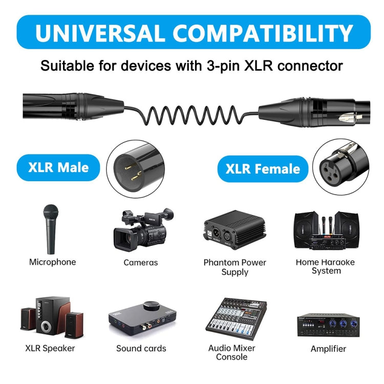 XLR 3 Pin Male to XLR 3 Pin Female Audio Microphone Balanced Shielded Coiled Pure Copper Cable, Length: 0.5m