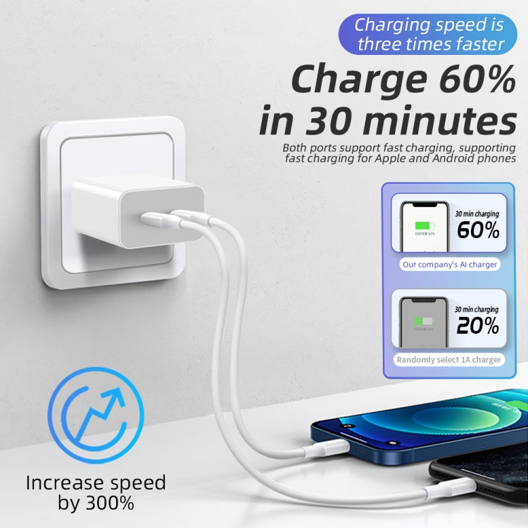 M160 PD 40W Dual Type-C Fast Charger, Specification:US Plug - White