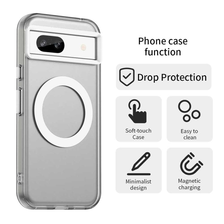 For Google Pixel 8a Candy Magsafe PC Hybrid TPU Phone Case