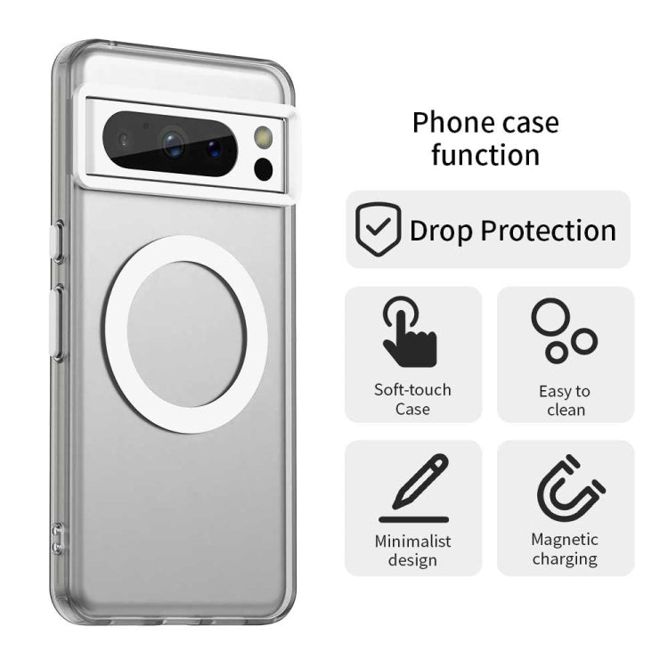 For Google Pixel 8 Pro Candy Magsafe PC Hybrid TPU Phone Case