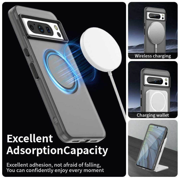 For Google Pixel 8 Pro Candy Magsafe PC Hybrid TPU Phone Case