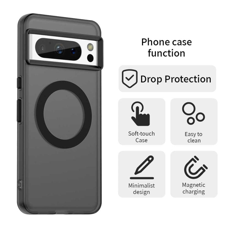 For Google Pixel 8 Pro Candy Magsafe PC Hybrid TPU Phone Case