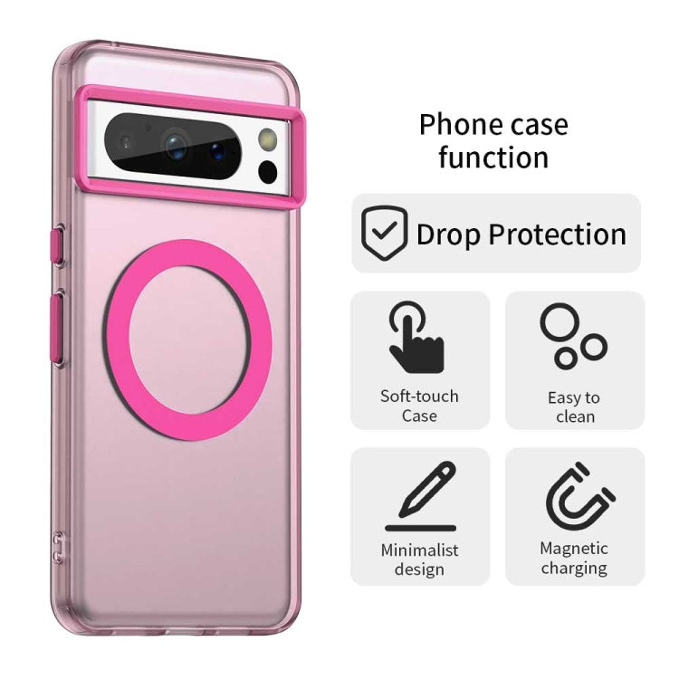 For Google Pixel 8 Pro Candy Magsafe PC Hybrid TPU Phone Case