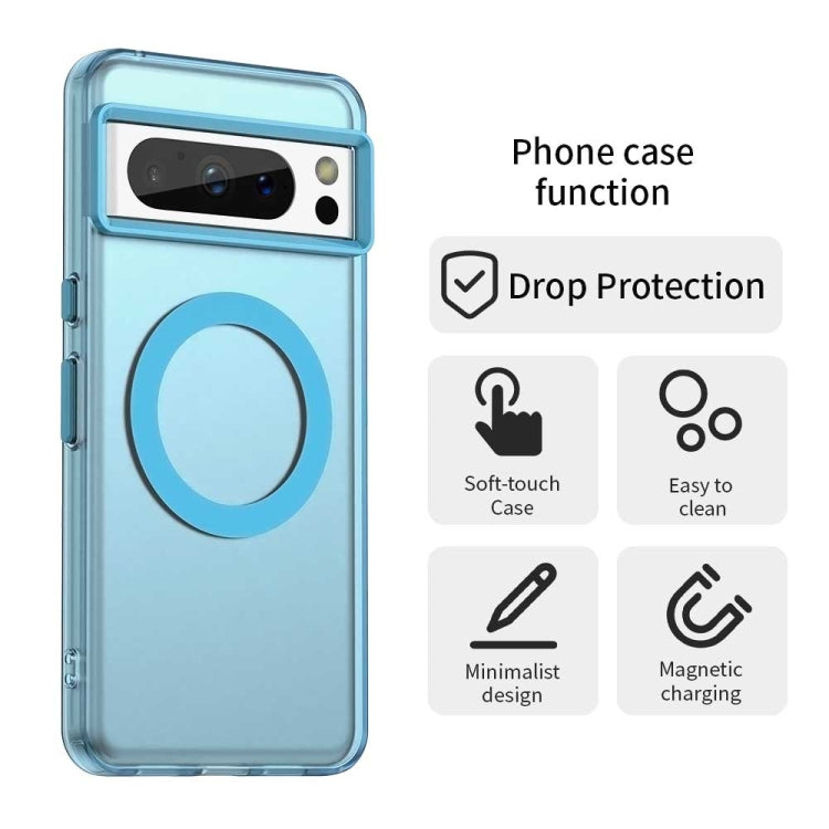 For Google Pixel 8 Pro Candy Magsafe PC Hybrid TPU Phone Case