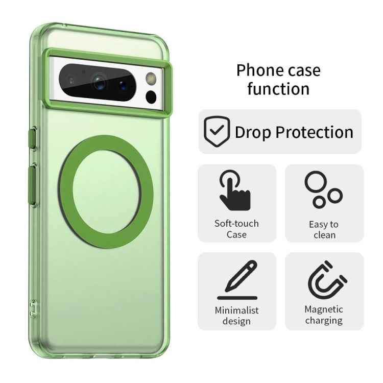 For Google Pixel 8 Pro Candy Magsafe PC Hybrid TPU Phone Case