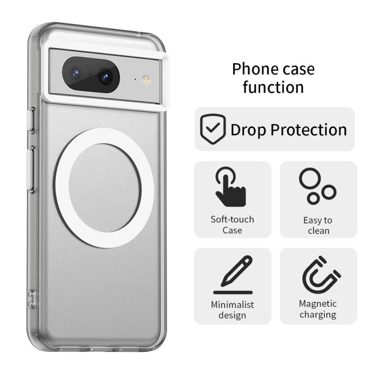 For Google Pixel 8 Candy Magsafe PC Hybrid TPU Phone Case