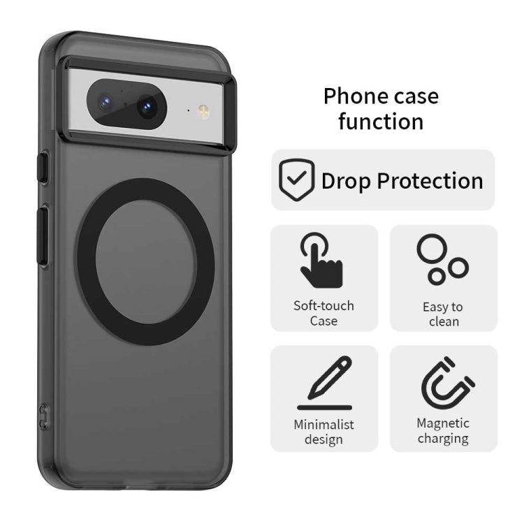 For Google Pixel 8 Candy Magsafe PC Hybrid TPU Phone Case
