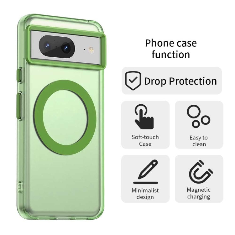 For Google Pixel 8 Candy Magsafe PC Hybrid TPU Phone Case