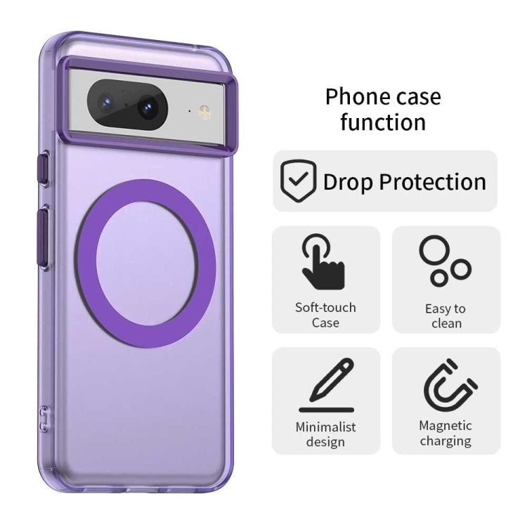 For Google Pixel 8 Candy Magsafe PC Hybrid TPU Phone Case