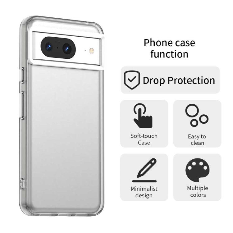 For Google Pixel 8 Candy PC Hybrid TPU Shockproof Phone Case