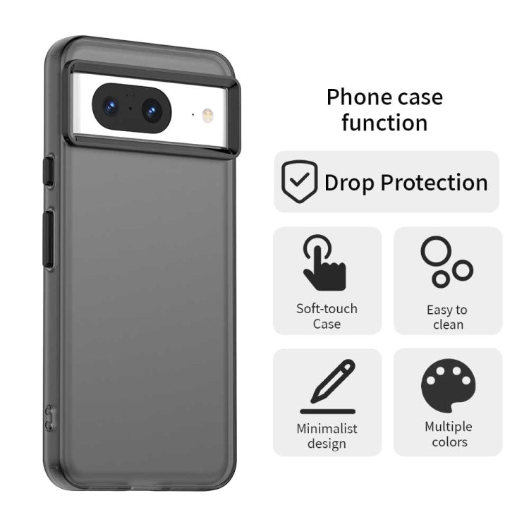 For Google Pixel 8 Candy PC Hybrid TPU Shockproof Phone Case