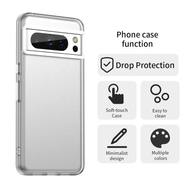 For Google Pixel 8 Pro Candy PC Hybrid TPU Shockproof Phone Case