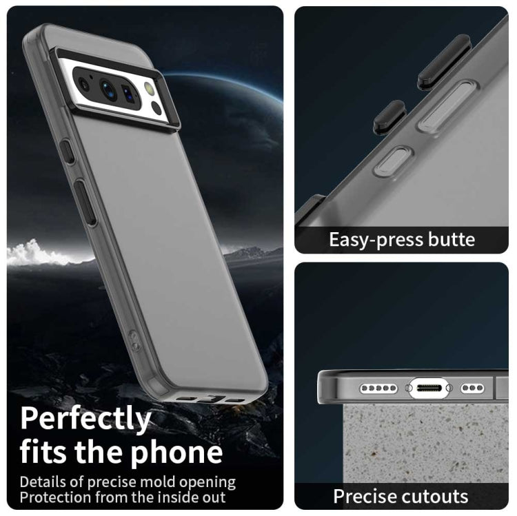 For Google Pixel 8 Pro Candy PC Hybrid TPU Shockproof Phone Case