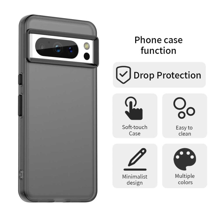For Google Pixel 8 Pro Candy PC Hybrid TPU Shockproof Phone Case