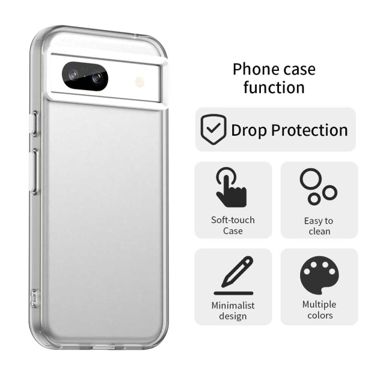For Google Pixel 8a Candy PC Hybrid TPU Shockproof Phone Case