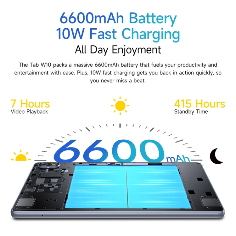 [HK Warehouse] Ulefone Tab W10 WiFi Tablet PC Gift Pack Version, 4GB+128GB, 10.1 inch Android 14 Unisoc T606 Octa Core, EU Plug - Space Gray