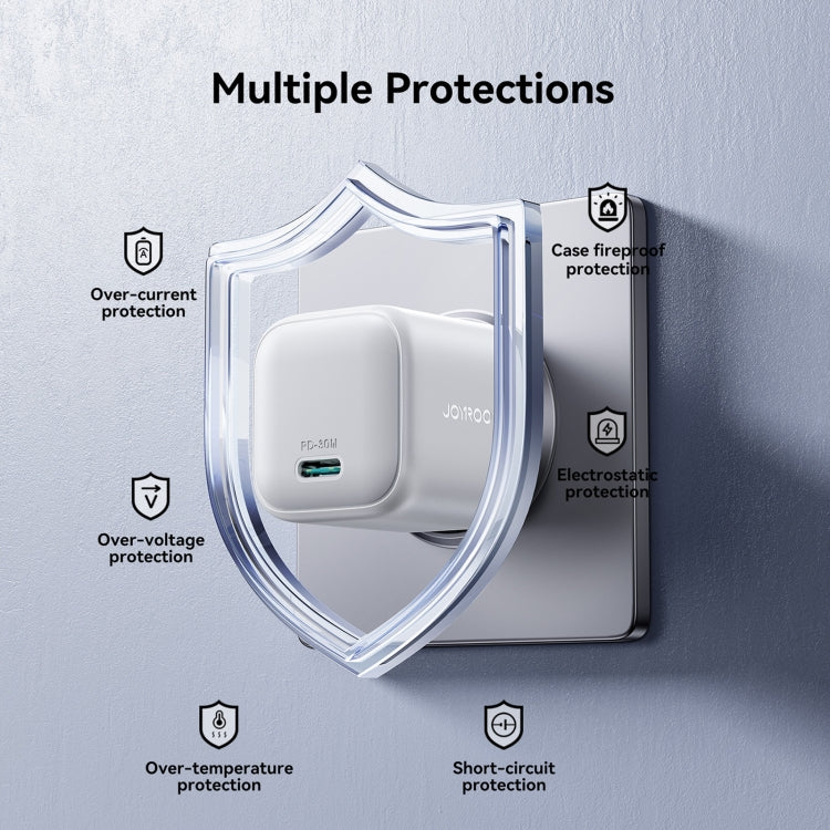 JOYROOM JR-TCG15 30W GaN USB-C / Type-C Port Mini Charger, Plug:EU Plug - White