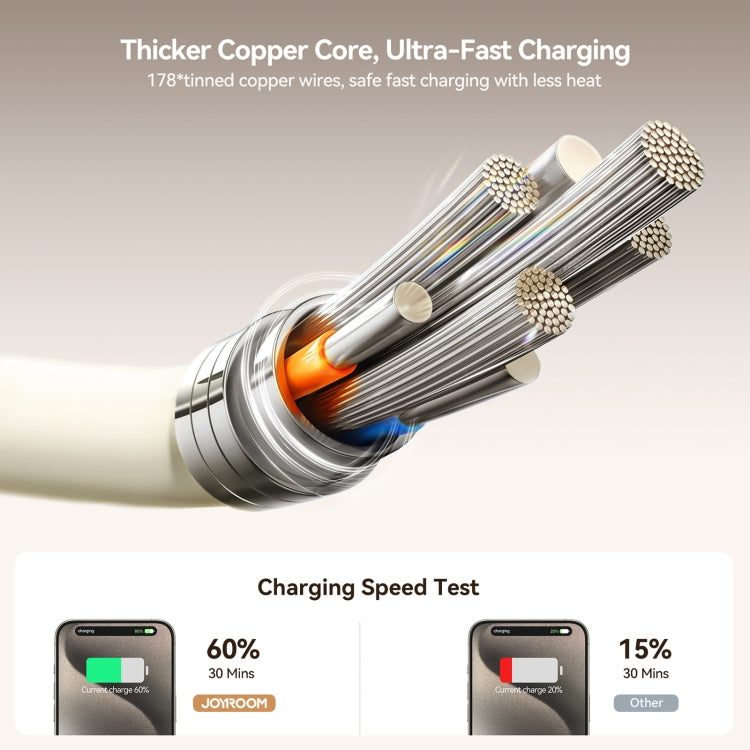 JOYROOM S-A53 Fluorescent Series 3A USB to 8 Pin Fast Charging Data Cable, Length:2m - Beige