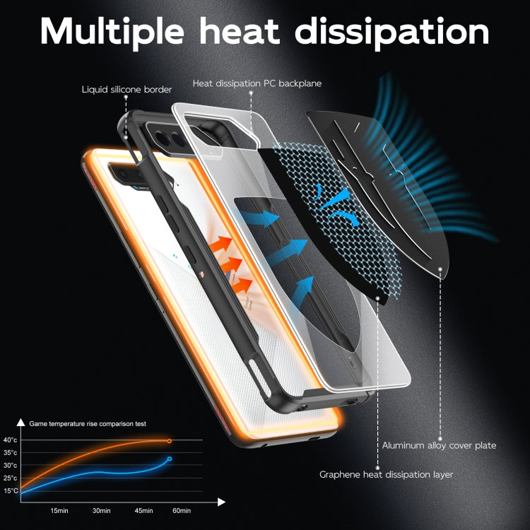 For ASUS ROG Phone 5 Cooling 3 in 1 Phone Case