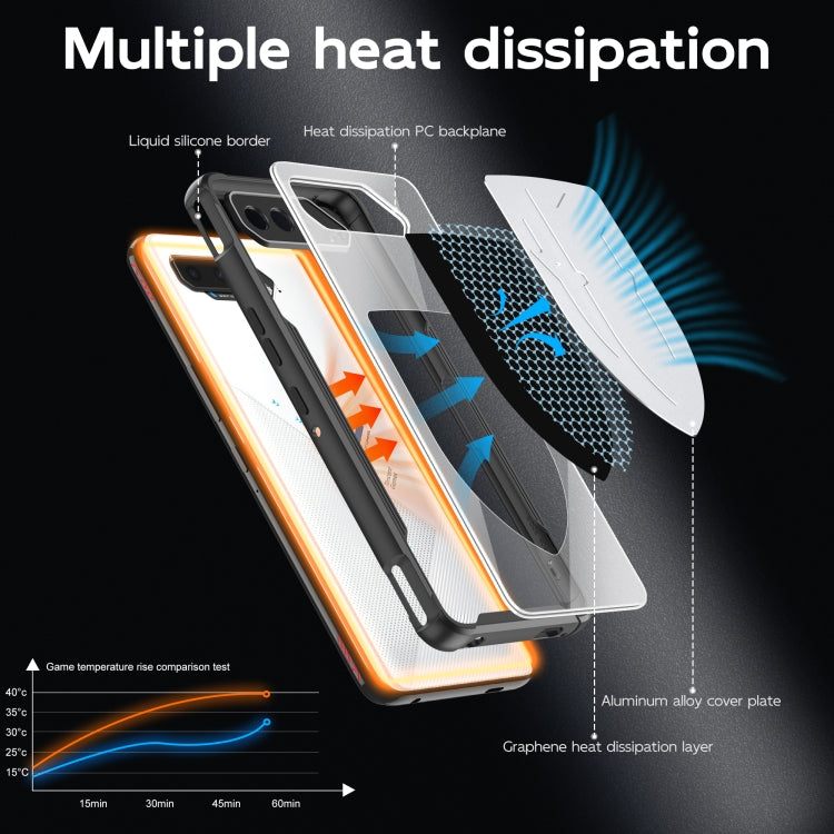For ASUS ROG Phone 5 Cooling 3 in 1 Phone Case