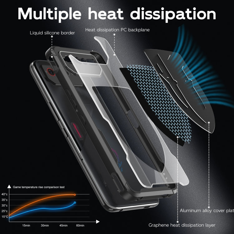 For ASUS ROG Phone 7 / 6 Cooling 3 in 1 Phone Case