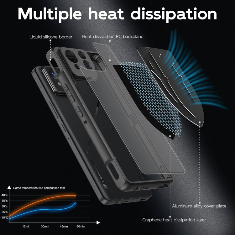 For ASUS ROG Phone 8 / 8 Pro Cooling 3 in 1 Phone Case