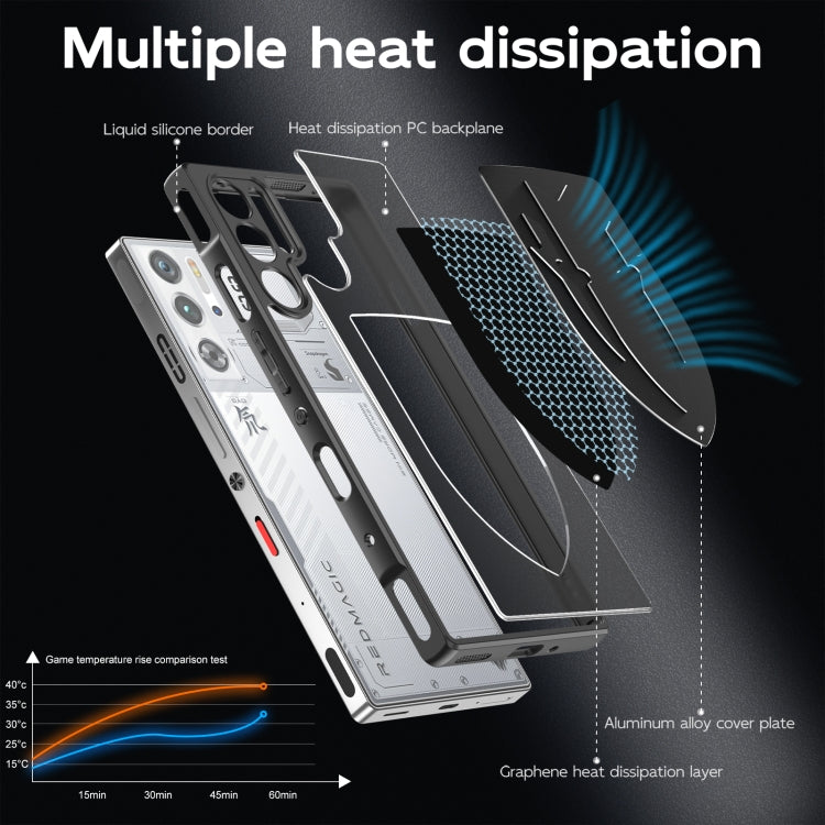 For ZTE nubia Red Magic 9 Pro / 9S Pro Cooling 3 in 1 Phone Case