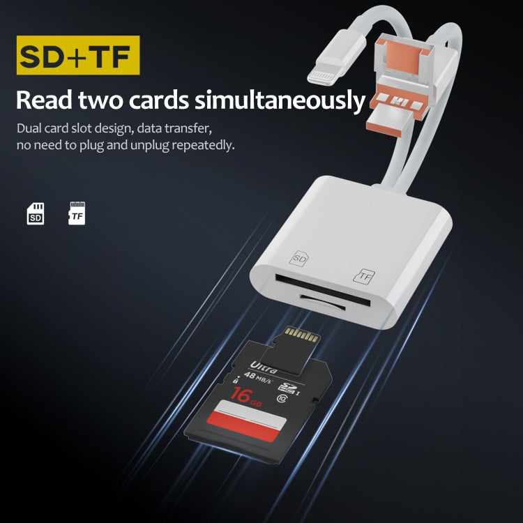 NK-101Y TL Pro USB-C / Type-C, 8 Pin, USB to TF, SD Card Slot Multi-function Card Reader - White