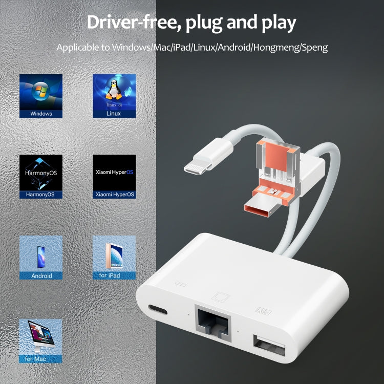 NK-107TL Pro USB-C / Type-C, 8 Pin, USB to 8 Pin, USB, RJ45 Multi-function Adapter - White