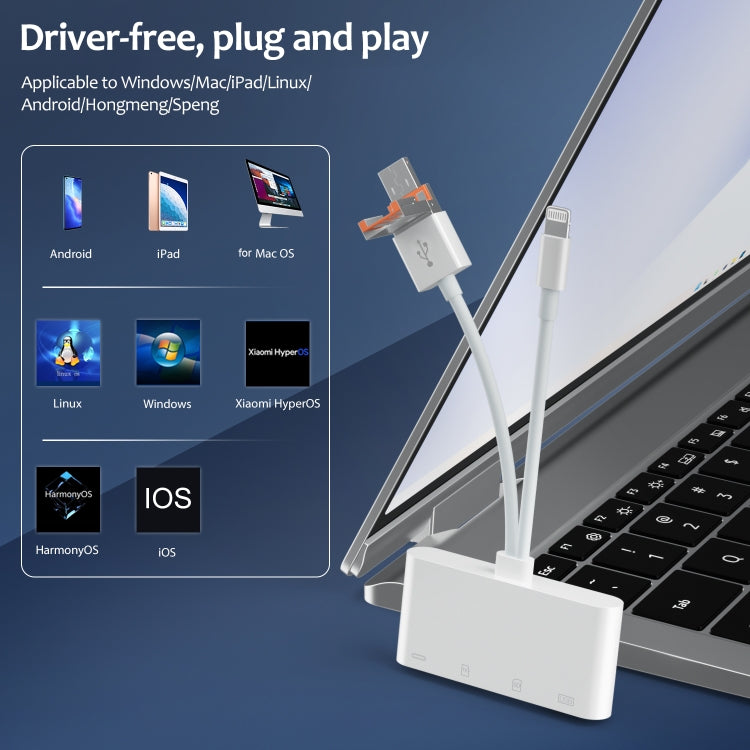 NK-108TL Pro USB-C / Type-C, 8 Pin, USB to USB-C / Type-C, USB, TF, SD Card Multi-function Card Reader Adapter - White