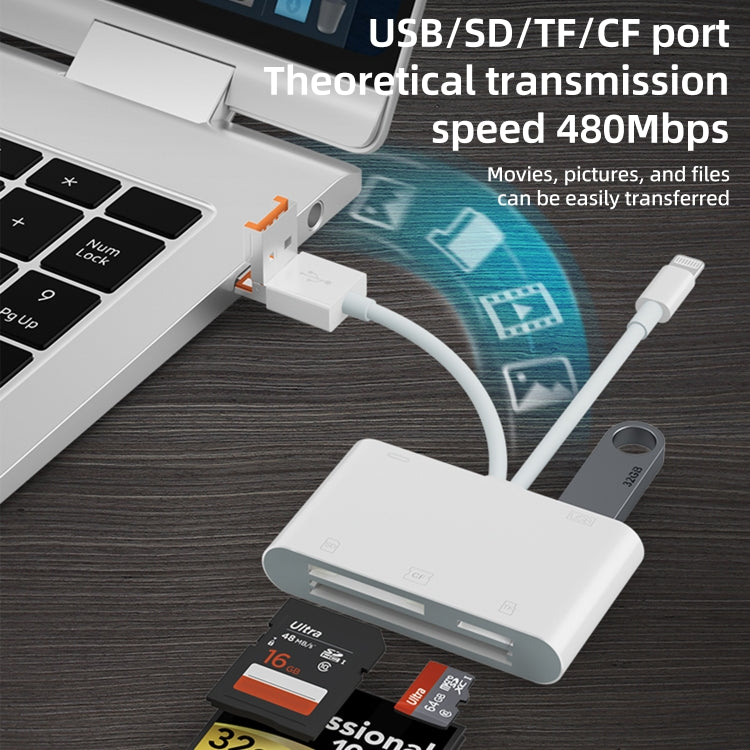 NK-1011TL Pro USB-C / Type-C, 8 Pin, USB to USB-C / Type-C, USB, CF, TF, SD Card Slot Card Reader Adapter - White