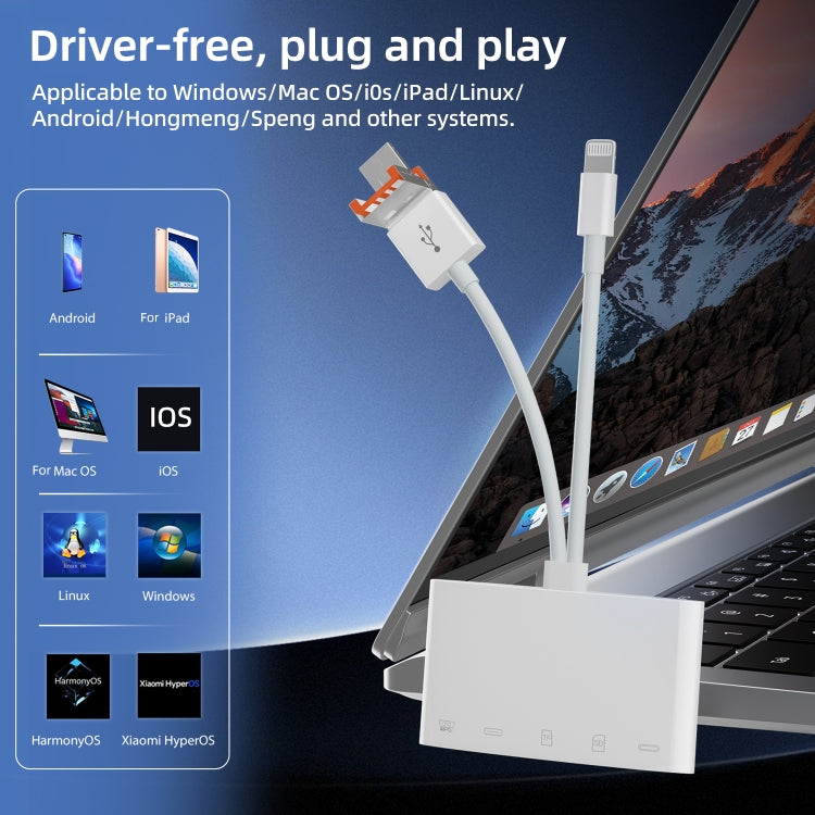 NK-1040TL Pro USB-C / Type-C, 8 Pin, USB to USB-C / Type-C, 8 Pin, Micro USB, TF, SD Card Reader Adapter - White