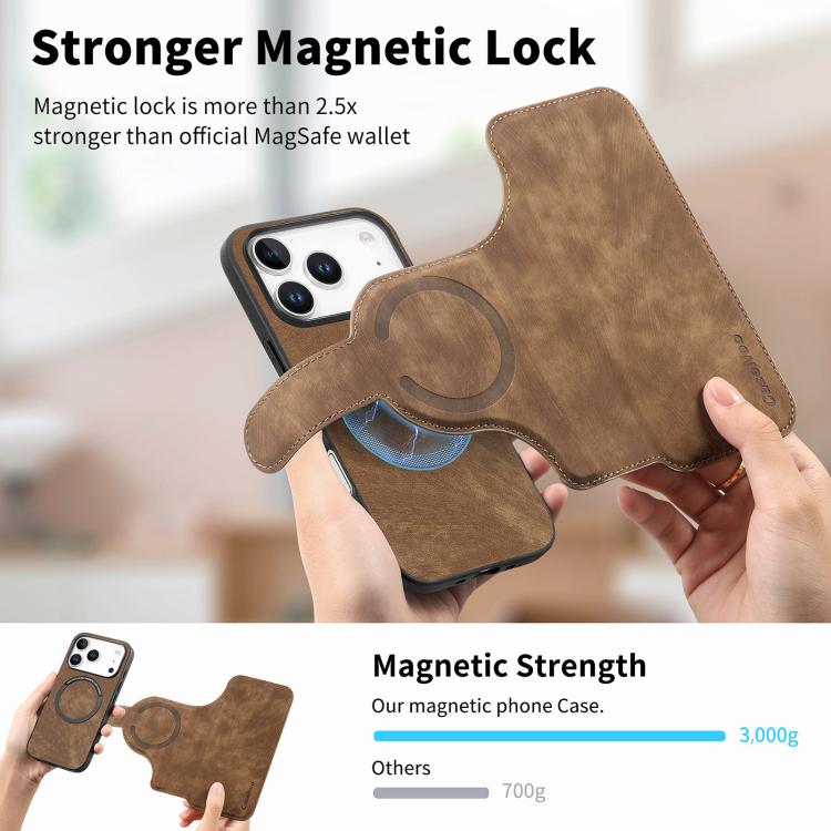 For iPhone 17 Pro Max CaseNeo MagSafe RFID Anti-theft Retro Leather Phone Case