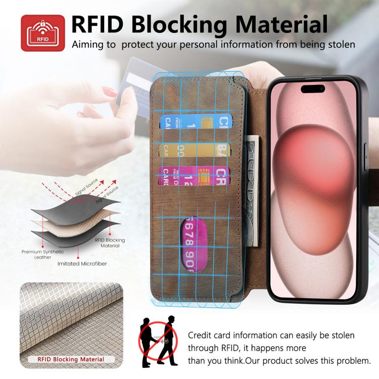 For iPhone 17 Pro Max CaseNeo MagSafe RFID Anti-theft Retro Leather Phone Case