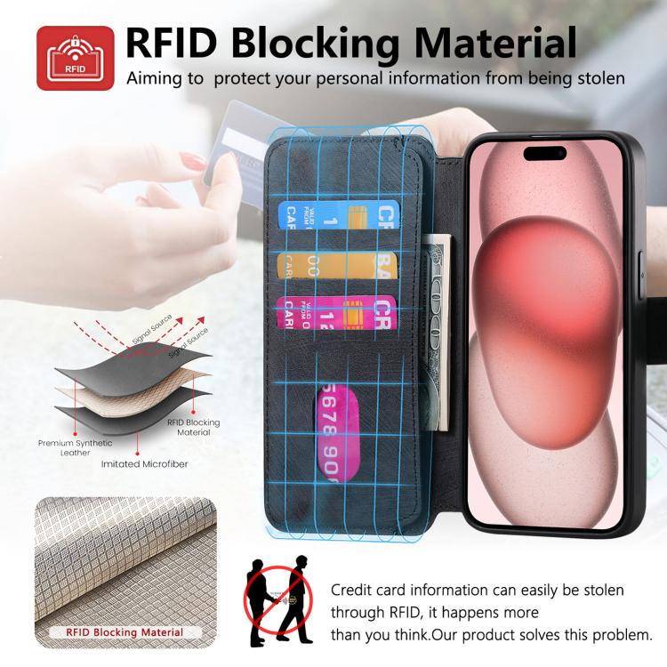 For iPhone 17 Pro CaseNeo MagSafe RFID Anti-theft Retro Leather Phone Case