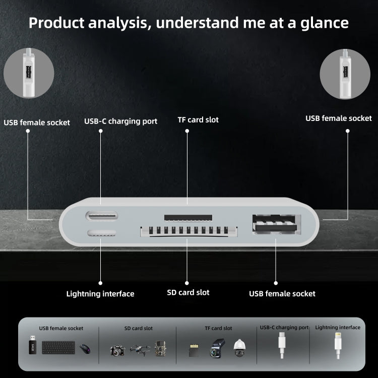 NK-1055TL Pro USB-C / Type-C, 8 Pin, USB to USB-C / Type-C, 8 Pin, 3 x USB, TF / SD Card Multi-function Adapter - White