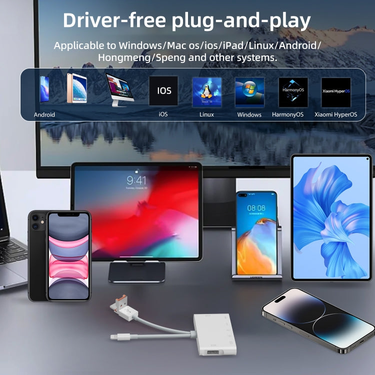 NK-1055TL Pro USB-C / Type-C, 8 Pin, USB to USB-C / Type-C, 8 Pin, 3 x USB, TF / SD Card Multi-function Adapter - White